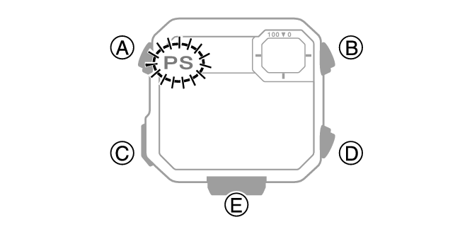 3564_09_PS_Intro