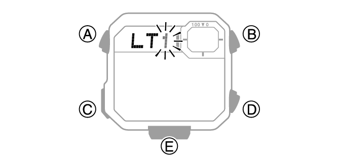 3564_12_LT_Intro