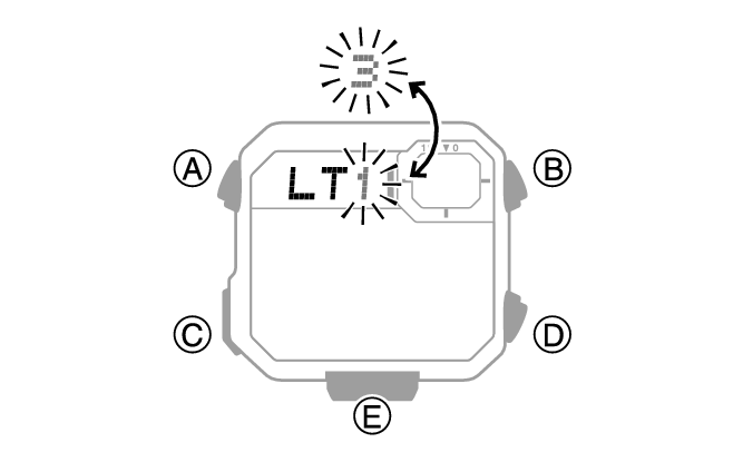 3564_13_LT_Intro