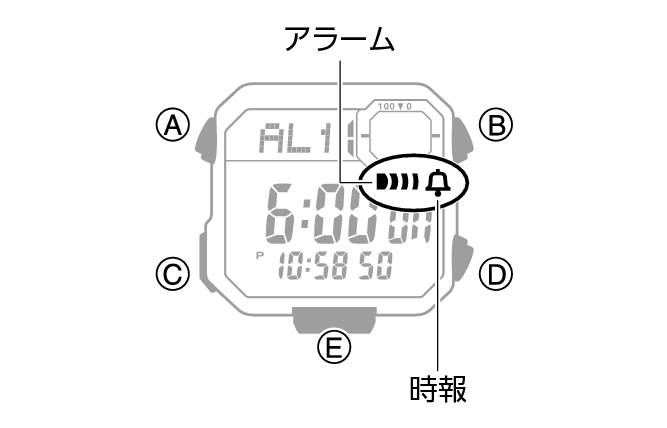 3564_27_ALM