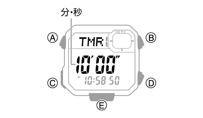 3564_42_TMR