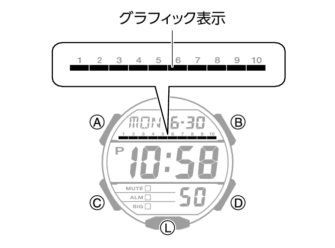 3569_03_graphic_Intro