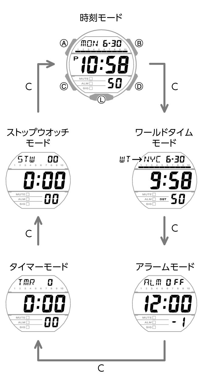 3569_04_gg_Intro