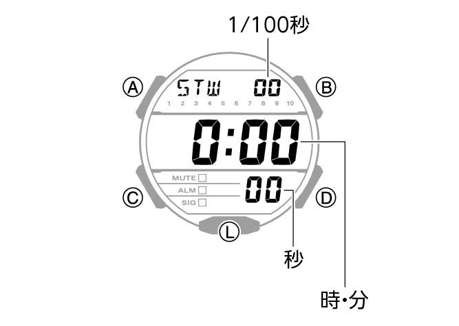 3569_26_STW_comon