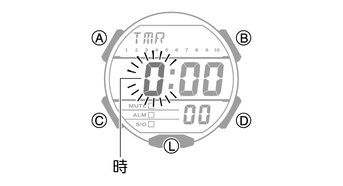 3569_27_TMR