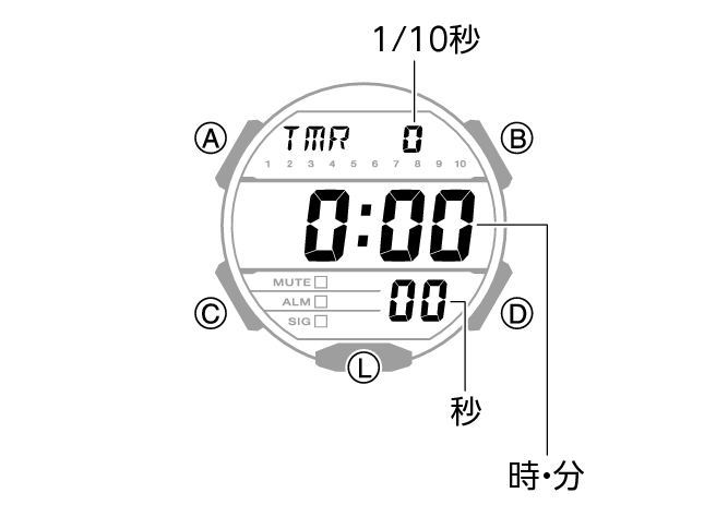 3569_29_TMR