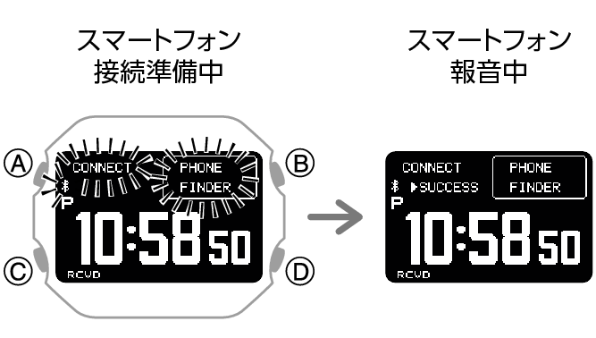 3575_12_fl_MobileLink