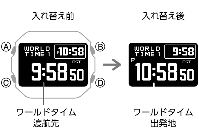 3575_fl_NY_TYO_change