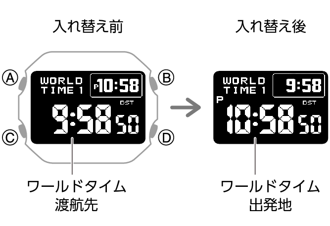 3578_fl_NY_TYO_change