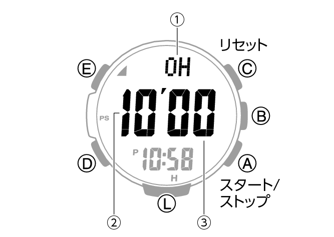 3582_10_TMR_Intro