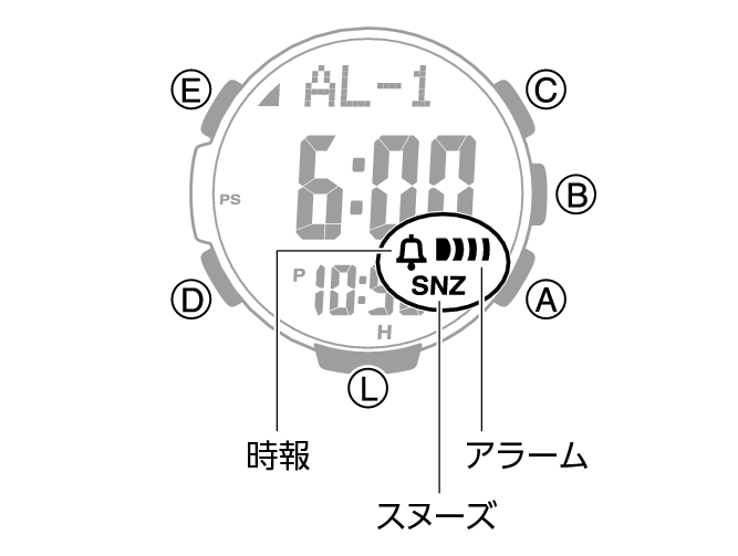 3582_33_ALM
