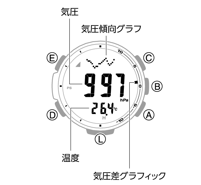 3582_56_BARO_TEMP