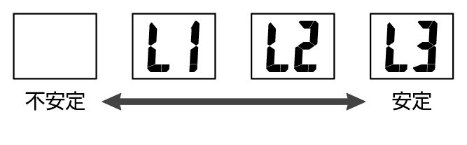 3582_Seg_Batt_Lv_L123
