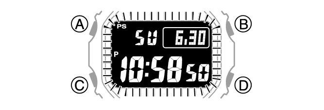3584_07_LT_Intro