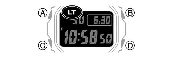 3584_08_LT_Intro