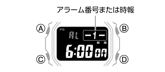 3584_27_AL