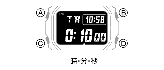 3584_32_TR