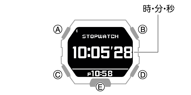 3506_44_STW_comon