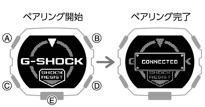 3568_fl_BLE_pairing