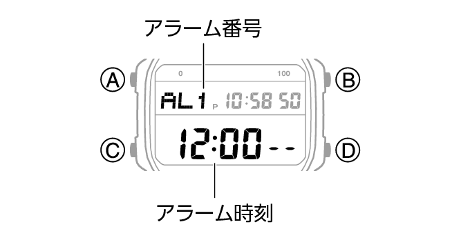 3565_21_ALM