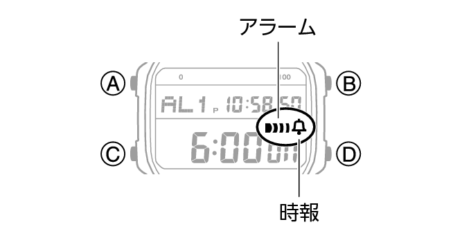 3565_28_ALM