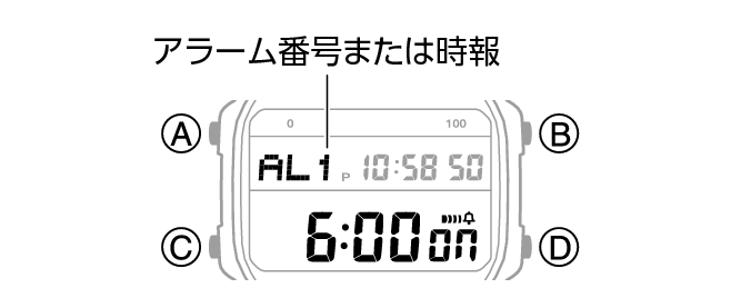 3565_29_ALM
