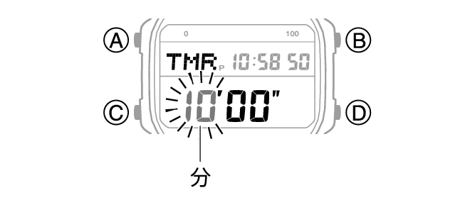 3565_44_TMR
