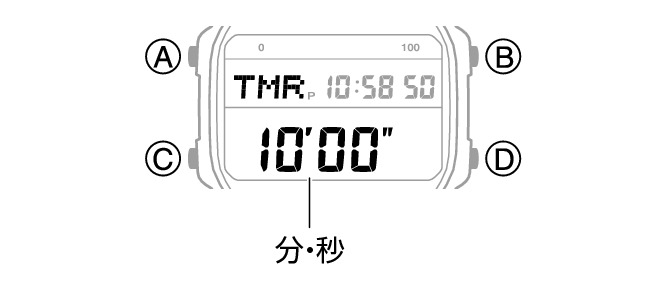 3565_46_TMR