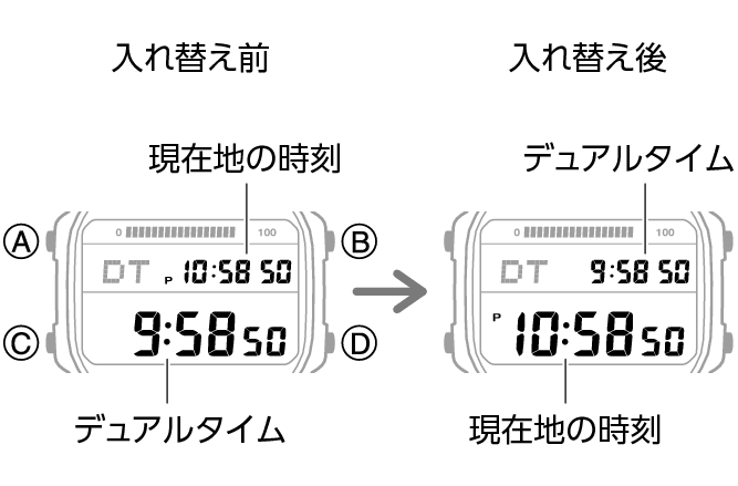 3565_fl_HT_DT_change