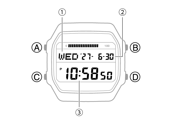 3589_01_Intro