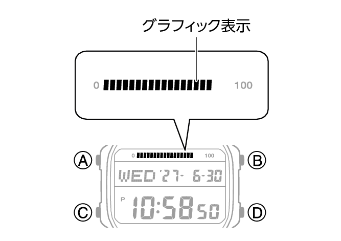 3589_05_graphic_Intro