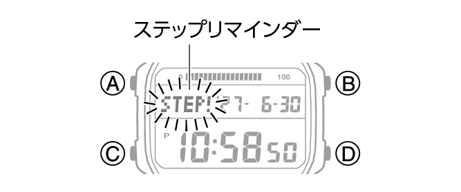 3589_50_Pedometer