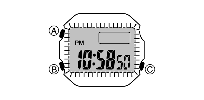 3592_04_LT_Intro