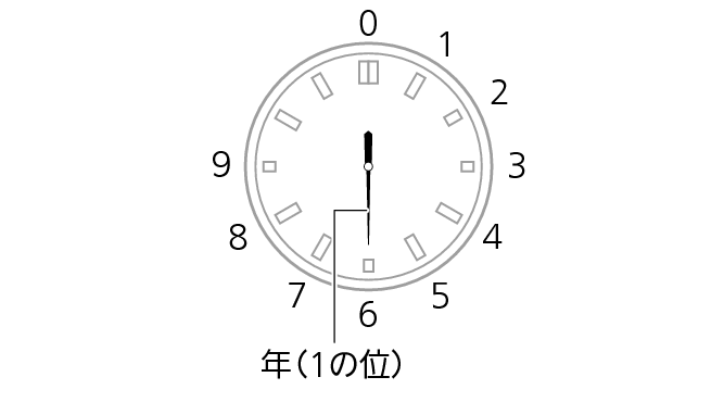 eqb500_set_04