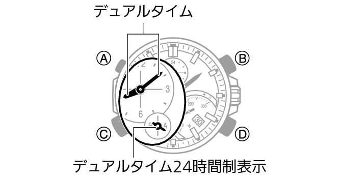 eqb500_set_05