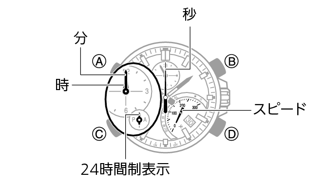 eqb500_stw_01