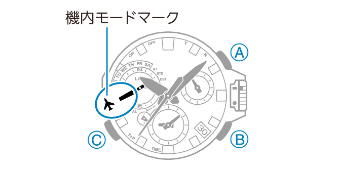 機内モードにすると時計が止まる ストア