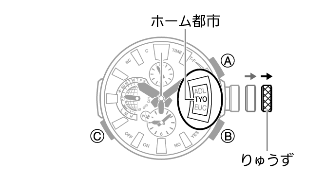 5531_20_ATDS