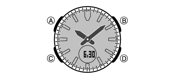 5693_06_LT_Intro