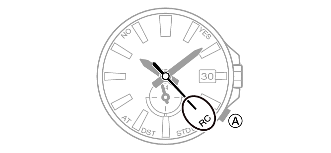 5600_07_ATA