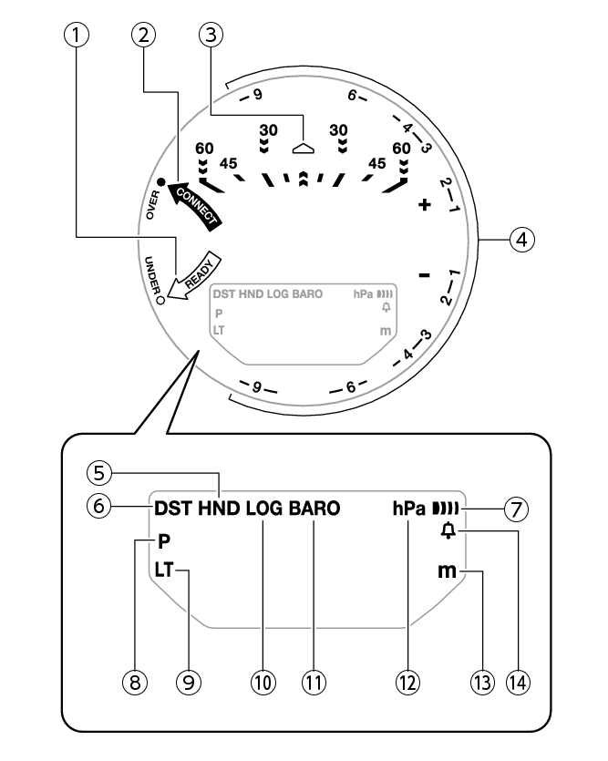 G shock outlet 5635