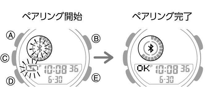 5641_fl_BLE_cone_pairing