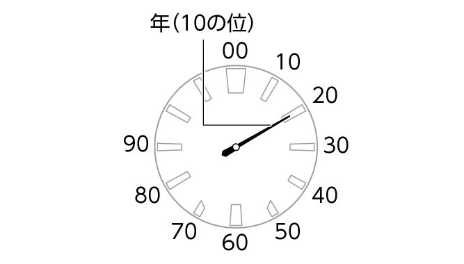 5666_13_TA