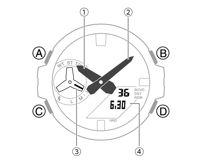 5684_01_Intro