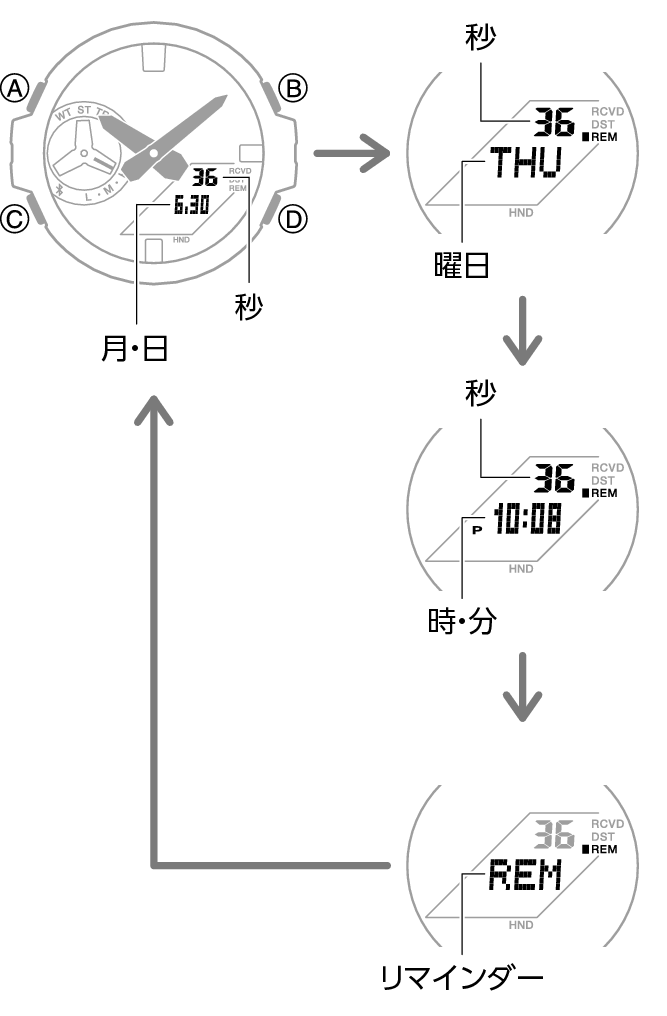 5684_06_fl_Intro