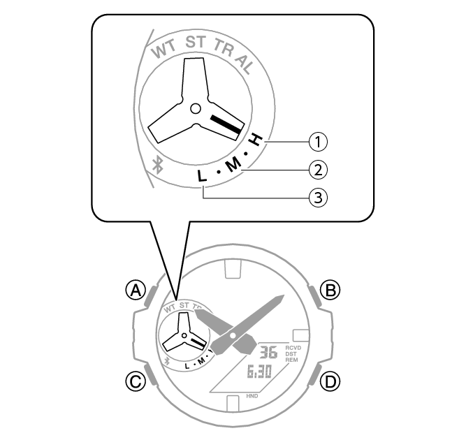 5684_08_Intro