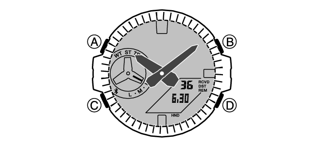 5684_12_Intro