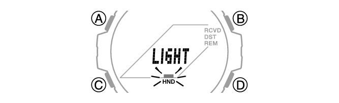 5684_14_Intro