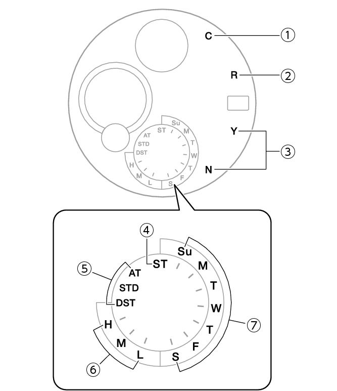 5701_02_Introi