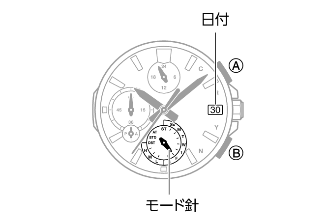 5701_10_Intro